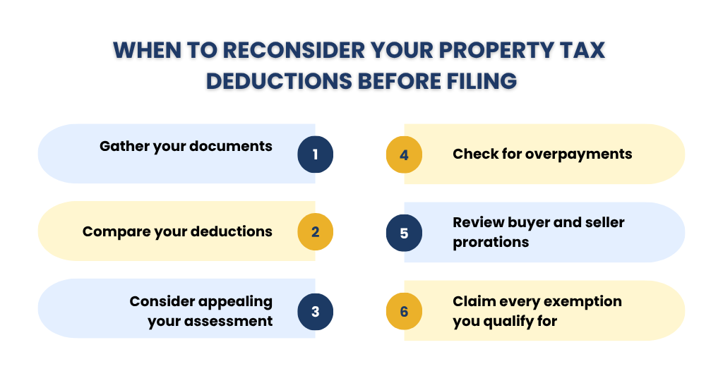 When to Reconsider Your Property Tax Deductions Before Filing
