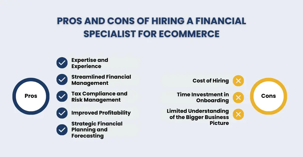 Pros and Cons of Hiring a Financial Specialist for eCommerce