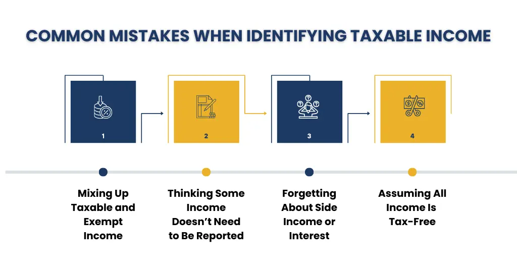 Common Mistakes When Identifying Taxable Income
