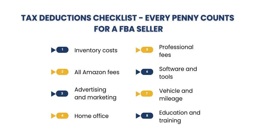 Tax Deductions Checklist - Every Penny Counts for an FBA Seller