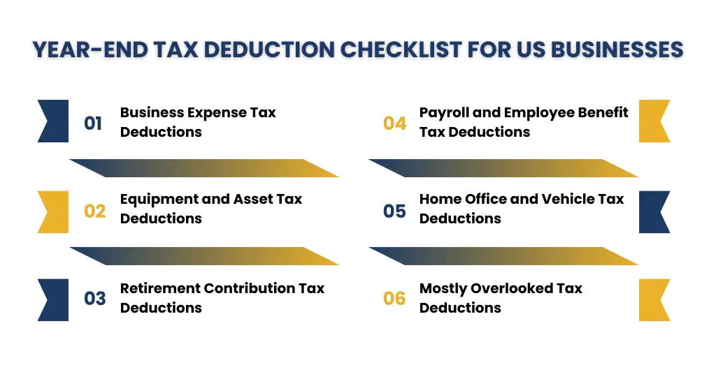 Year-End Tax Deduction Checklist for US Businesses