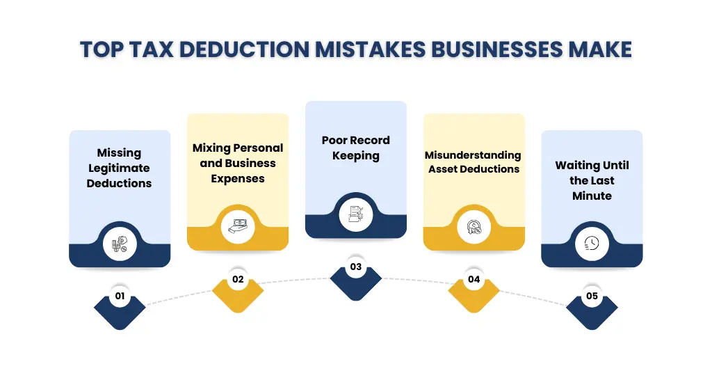 Top Tax Deduction Mistakes Businesses Make