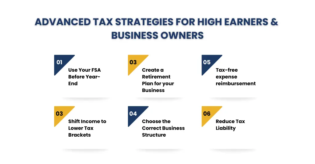 Bonus Strategies — For High Earners & Business Owners